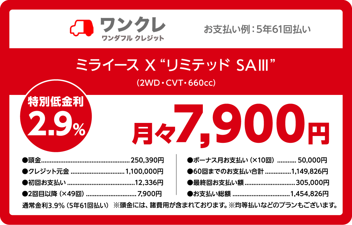 ワンクレ ワンダフルクレジット ミライース X“リミテッド SAⅢ” (2WD・CVT・660cc) 特別低金利2.9% 月々7,900円